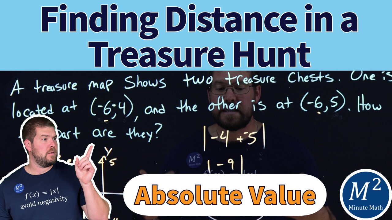 Using the Coordinate Plane to Find Distances in a Treasure Hunt