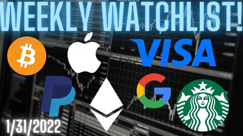 Weekly Watchlist 1/31/2022 (Urgent) These Stocks Could Run Hard!