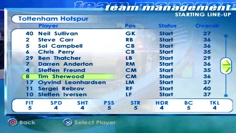 FIFA 2001 Tottenham Hotspur Overall Player Ratings