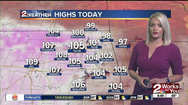 2 Works for You Friday Morning Weather Forecast