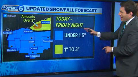 Snow expectations