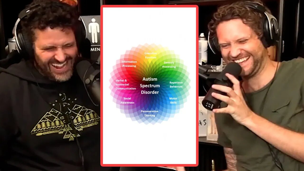 Danny Takes An Autism Test (BOYSCAST CLIPS)