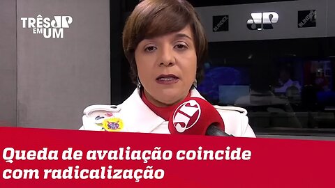 #VeraMagalhães: Queda de avaliação de Bolsonaro coincide com radicalização