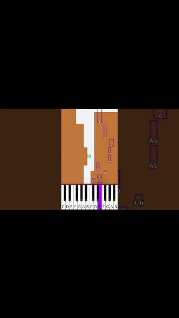 "Five Nights at Freddy's" played by a Bouncing Square - Octave Piano Tutorial