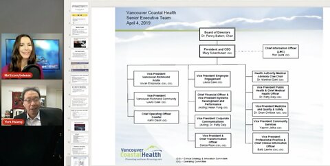 Dr. York Full Interview- The Deceptive Top Heavy Scam Of NDP BC Canada Healthcare Crisis.