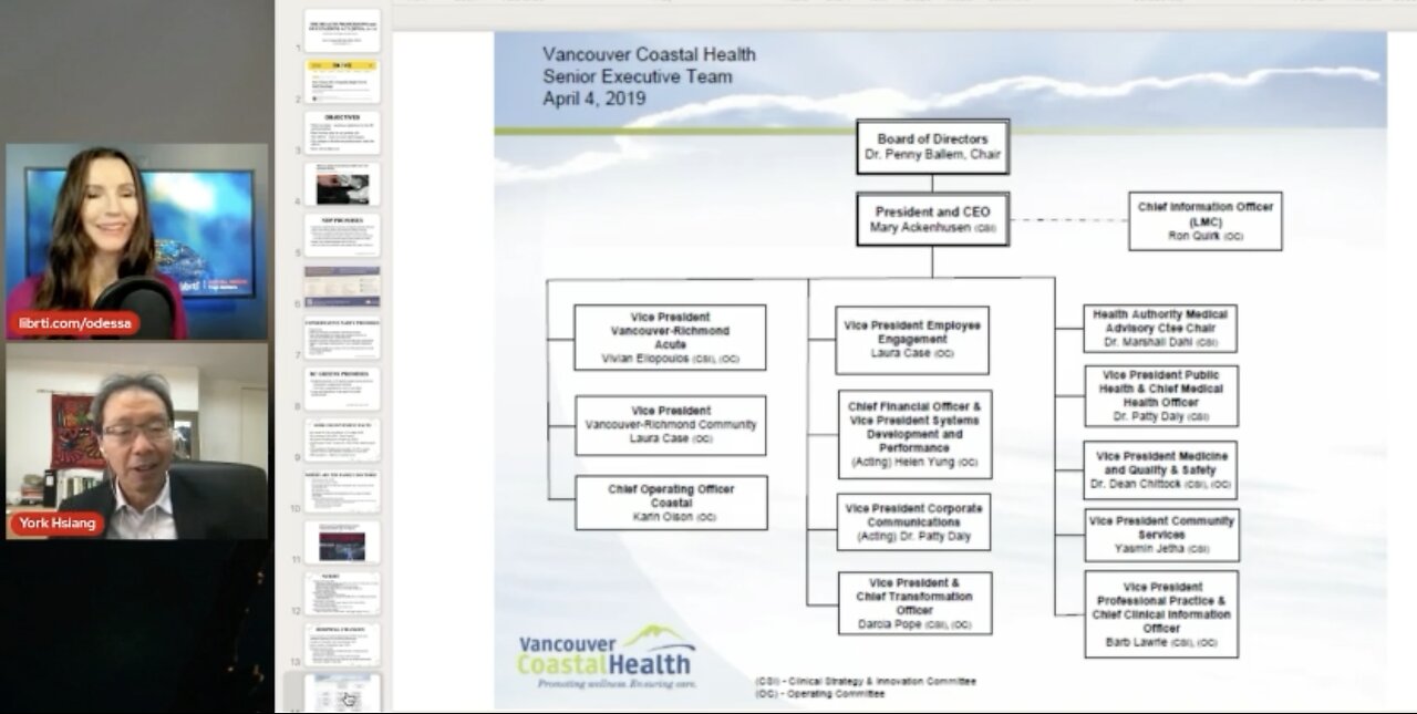 Dr. York Full Interview- The Deceptive Top Heavy Scam Of NDP BC Canada Healthcare Crisis.