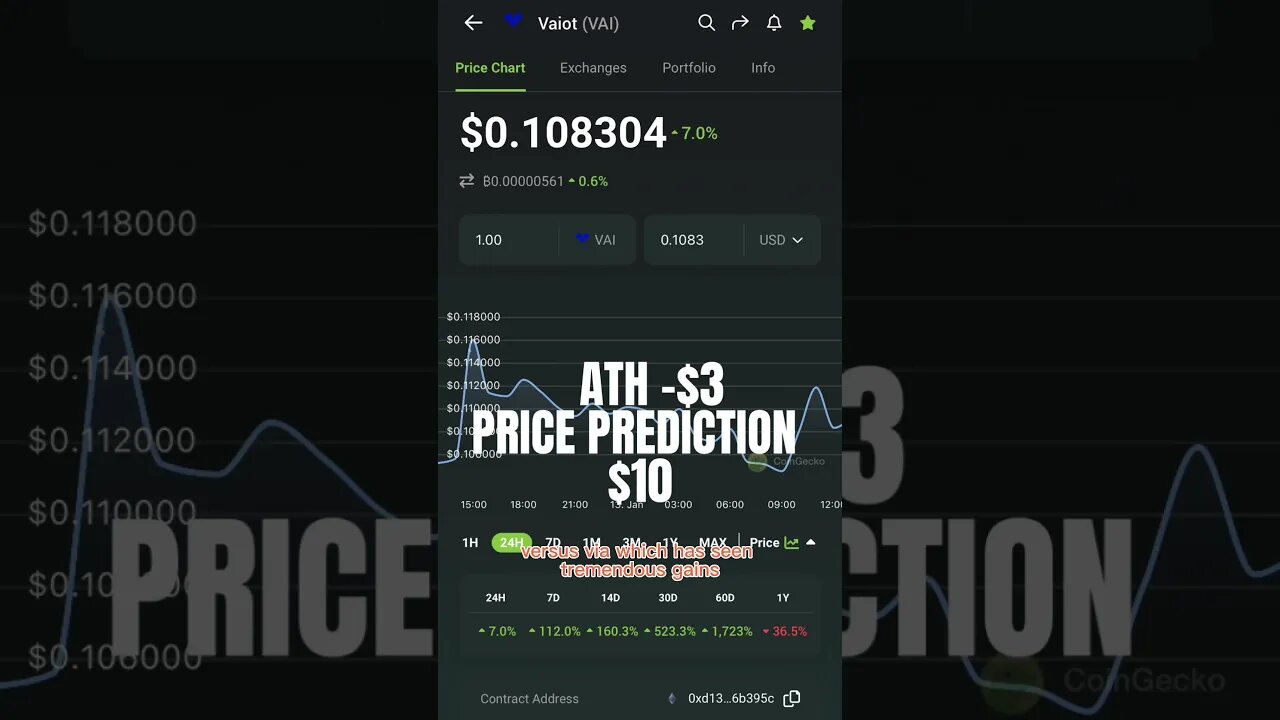 3 A.i ALTCOINS TO MAKE YOU RICH #shorts #altcoingems #altcoins2023 #ai #aialtcoins