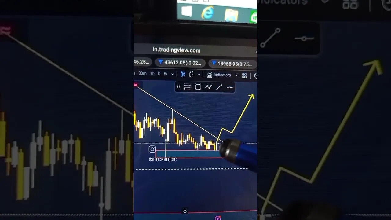 BANKNIFTY TRADE ANALYSIS 05 JUL #tradeanalysis #stockmarket #trading #bankniftyanalysis #nifty