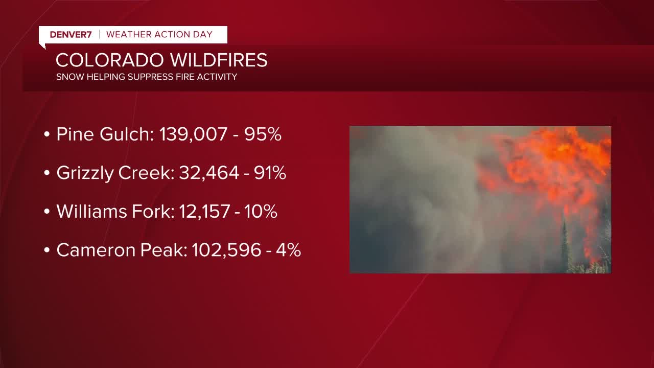 Denver7 News 11 AM | Wednesday, September 9