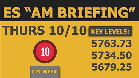 Mark These Levels: ES / MES Chart: Thursday "AM Briefing" ✏️