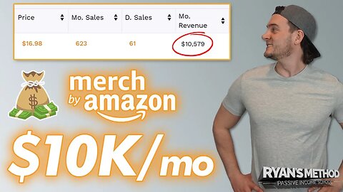 WHOA! This EVERGREEN T-Shirt Sells $10K/mo 🔥