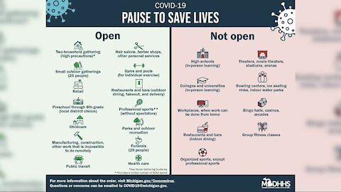 COVID-19 restrictions re-instated in Michigan