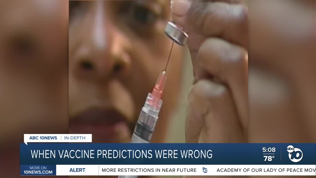 In-Depth: When vaccine predictions were wrong