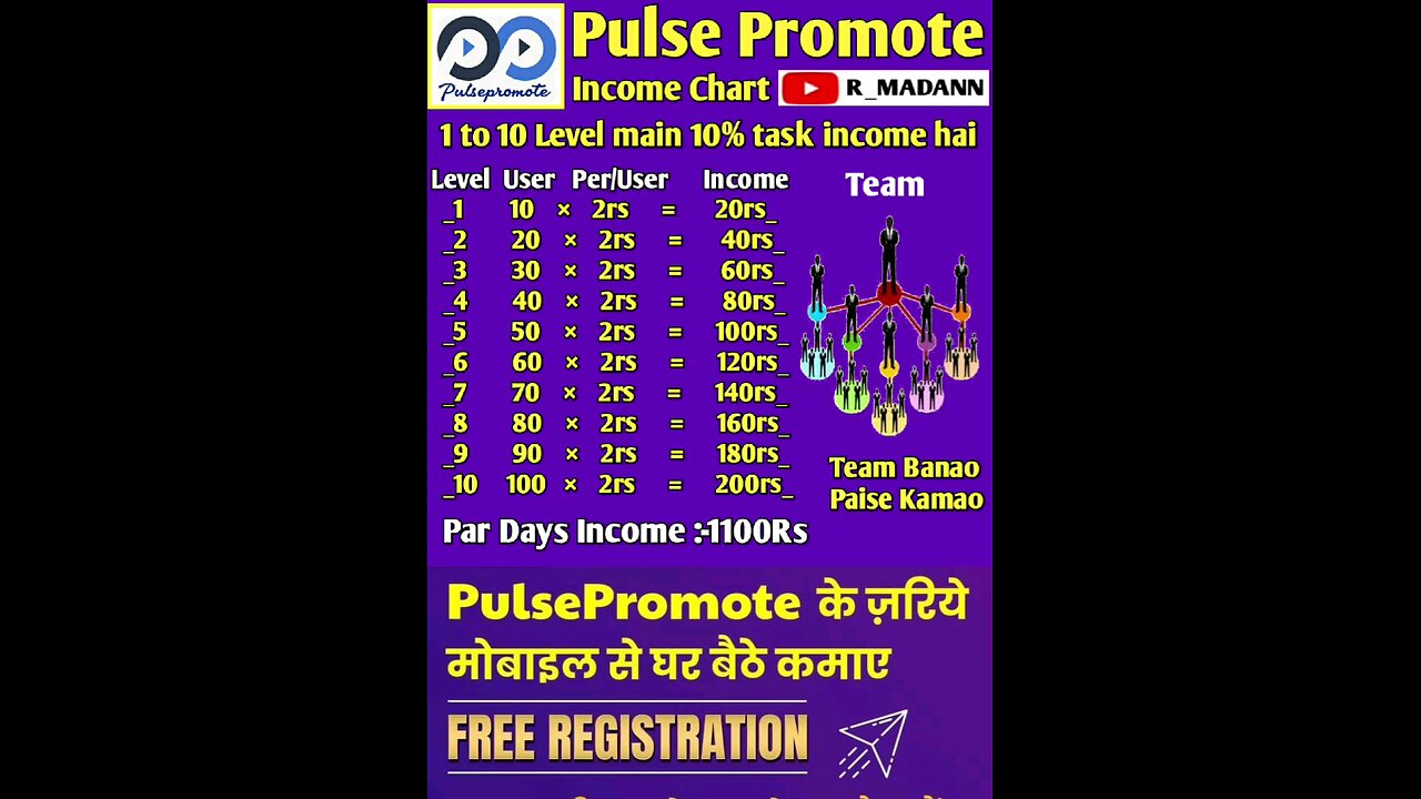 pulse promote
