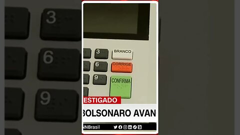 Minuta golpista é incluída em processo contra Bolsonaro #shortscnn
