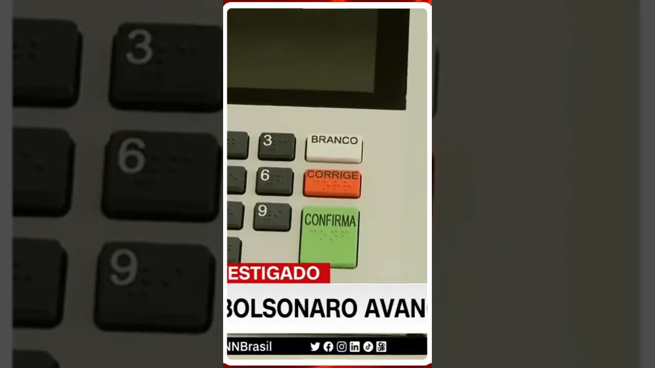 Minuta golpista é incluída em processo contra Bolsonaro #shortscnn