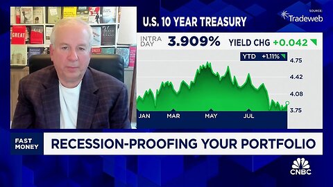 Our recession indicators are flashing red, says economist David Rosenberg