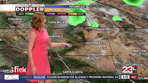 Scattered showers are ending, triple digits are remaining