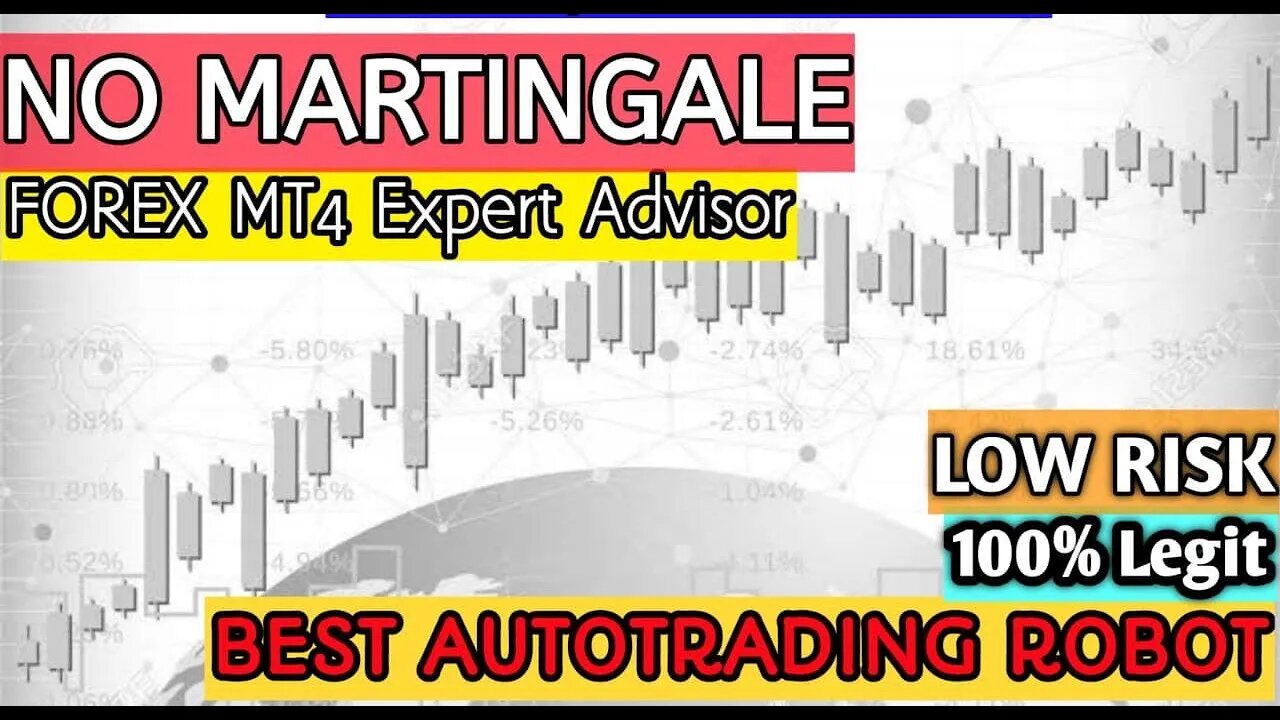 🔴 Low Risk + NO MARTINGALE | Best Autotrading Forex Robot 2023 🔴