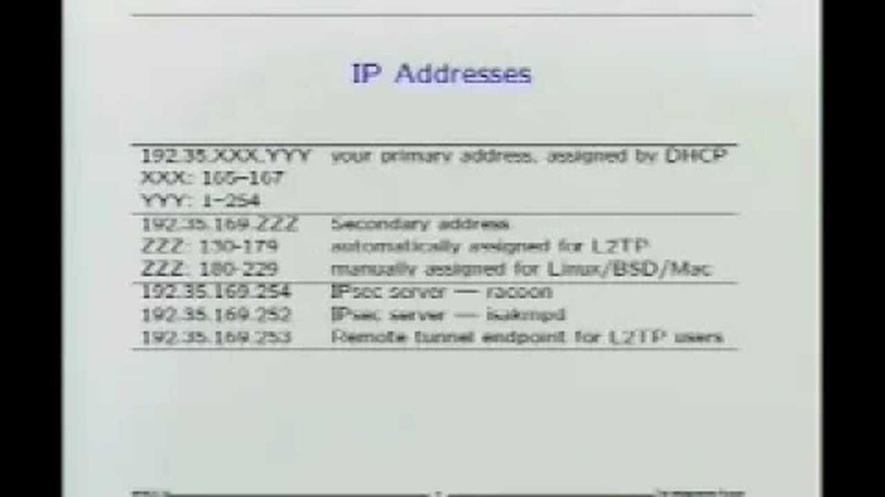 Tutorial Using IPsec to Encrypt Your Wireless Traffic at NANOG