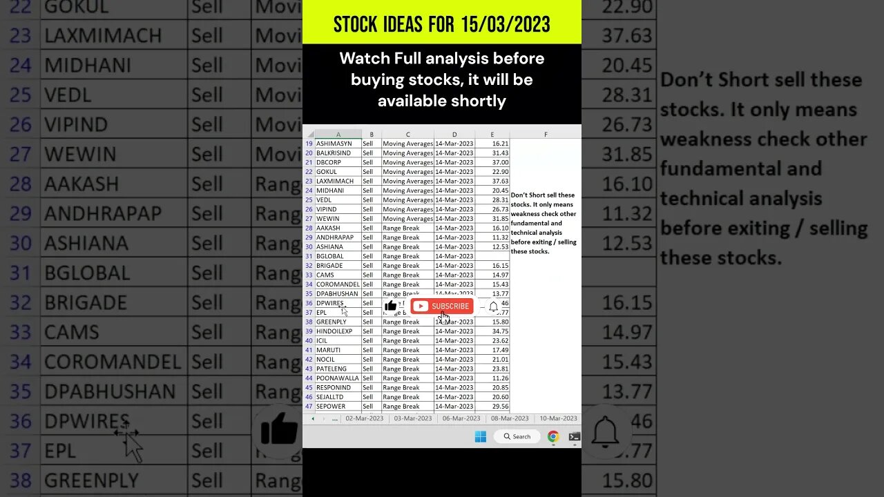 15-03-2023 Important #stocks for #investments and #trading : #shorts #stockmarket #stockstobuynow