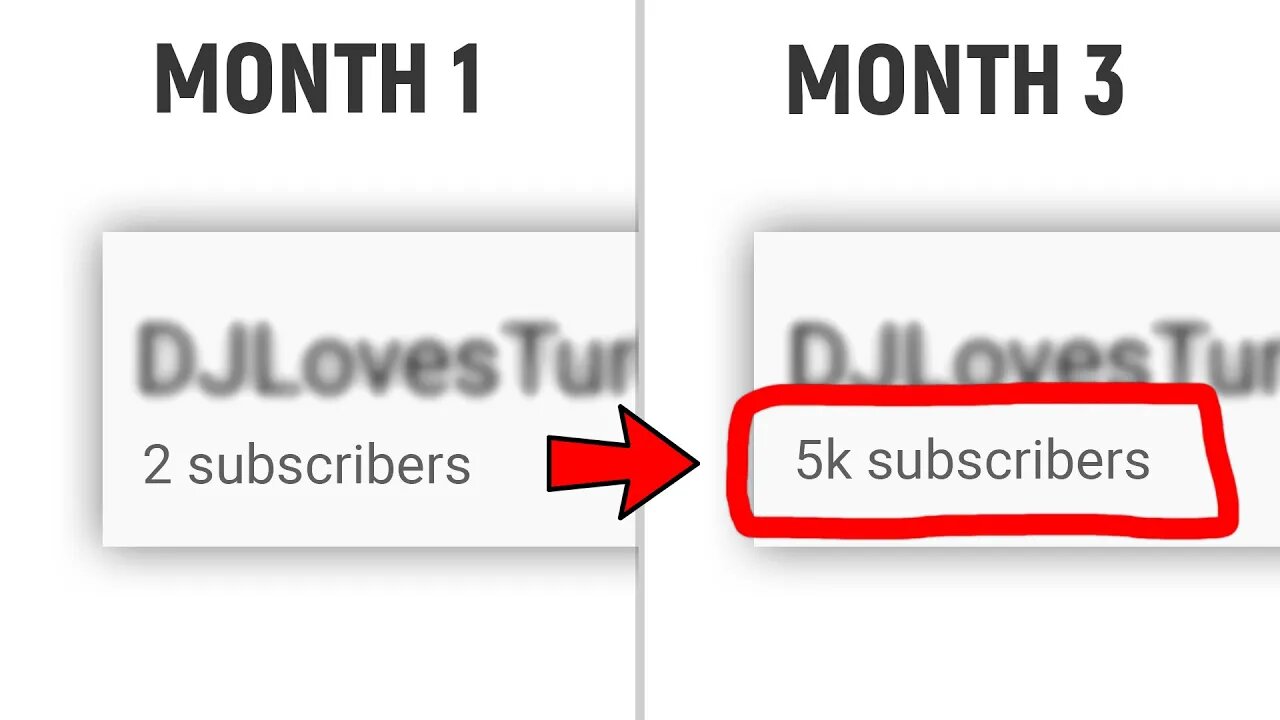 How DJ Got 5k Subs In 3 Months On YouTube