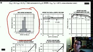 EEVblog #1318 - What's State-of-the-Art in µCurrent Opamps?