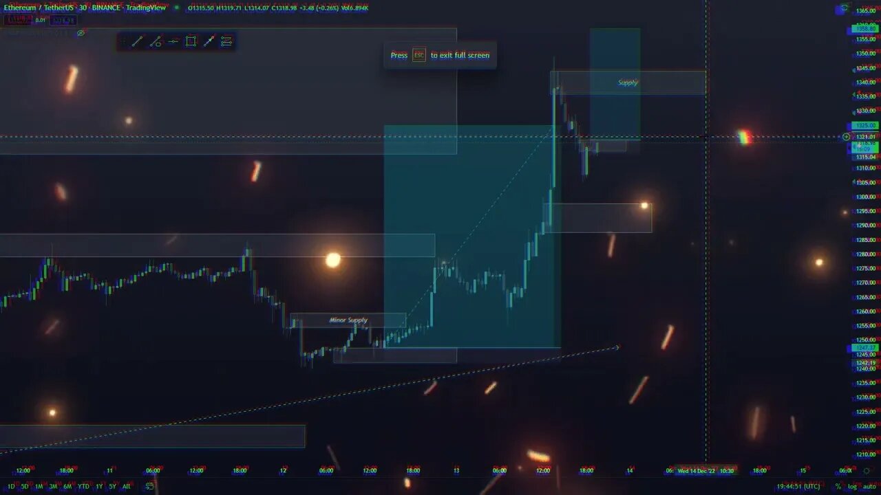 BIG WIN ON ETHEREUM TRADING SESSION