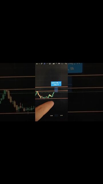 CARDANO - Crypto #shorts