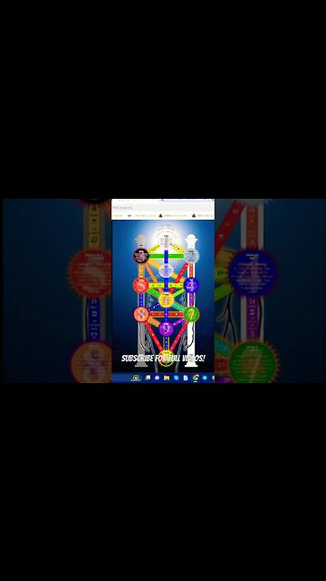 Qabbalah and the Book of Lies