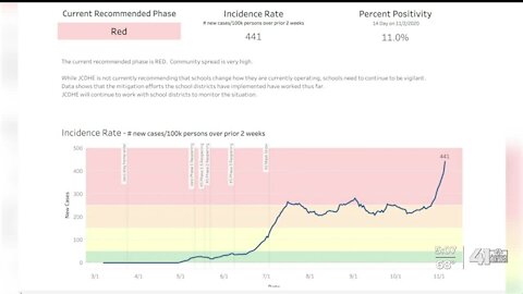 In-person learning continues in Johnson County as cases rise