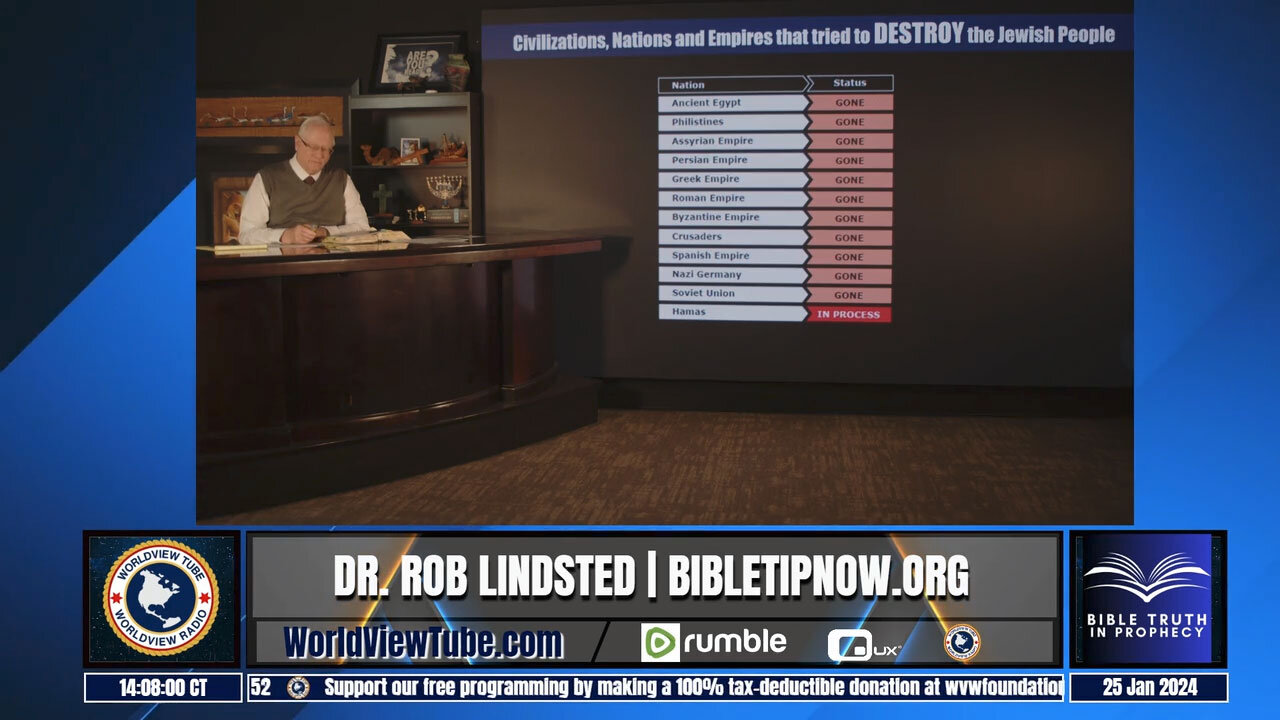 Israel's Enemies with Dr. Rob Lindsted - Part 2