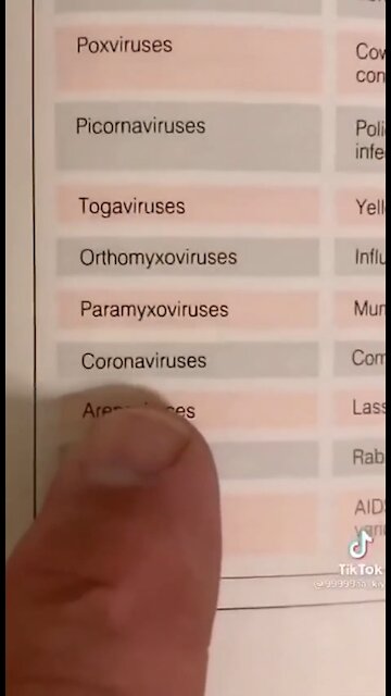 1989 - The American Medicine book - Coronaviruses=Common Cold!