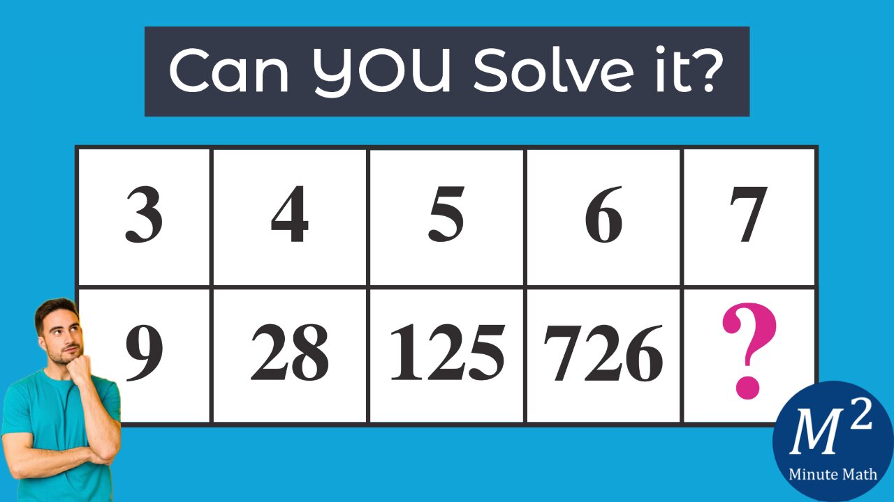 Logic Puzzle Brain Teaser | 3=9, 4=28, 5=125, 6=726, 7=???? | Minute Math