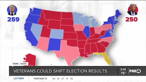 How veterans could shift election results