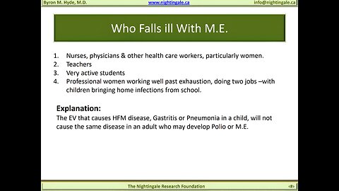 Who Falls ill with "Myalgic Encephalomyelitis (M.E.)" - Byron Hyde, MD