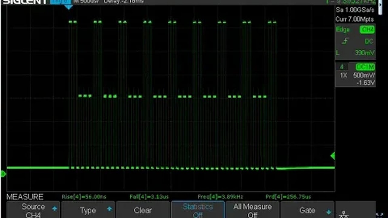 Sequenced Amplitude Pumping