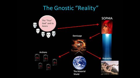 Ayn Soph, Sophia’s fall and the creation of the dark rulers, archons and demi urge 🐍 ☀️