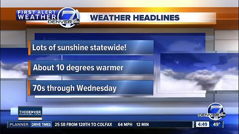 Monday 4:45 a.m. forecast