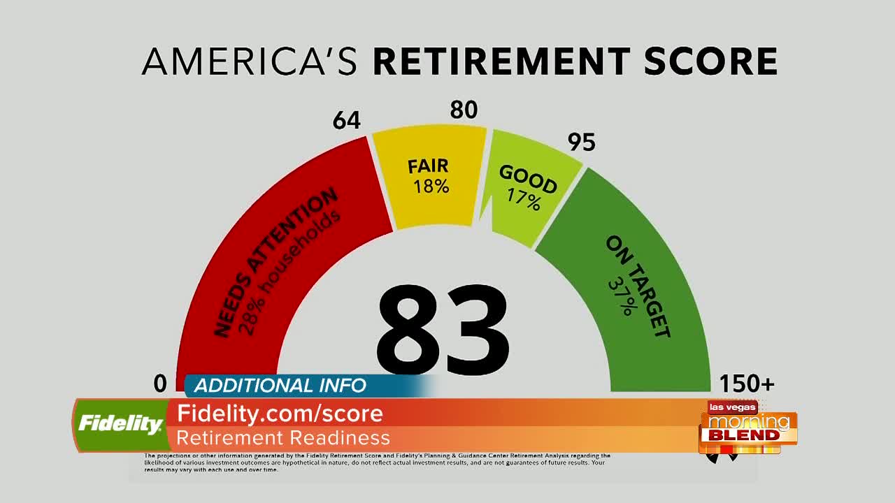 Are You Prepared For Retirement?