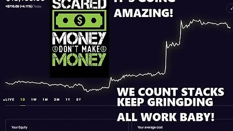 SCARED MONEY DON'T MAKE MONEY MOTIVATION