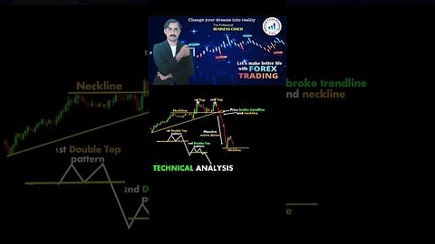 Technical analysischartpatternsmarket|priceaction|technicalanalysis|trendline|nationalforex academy|