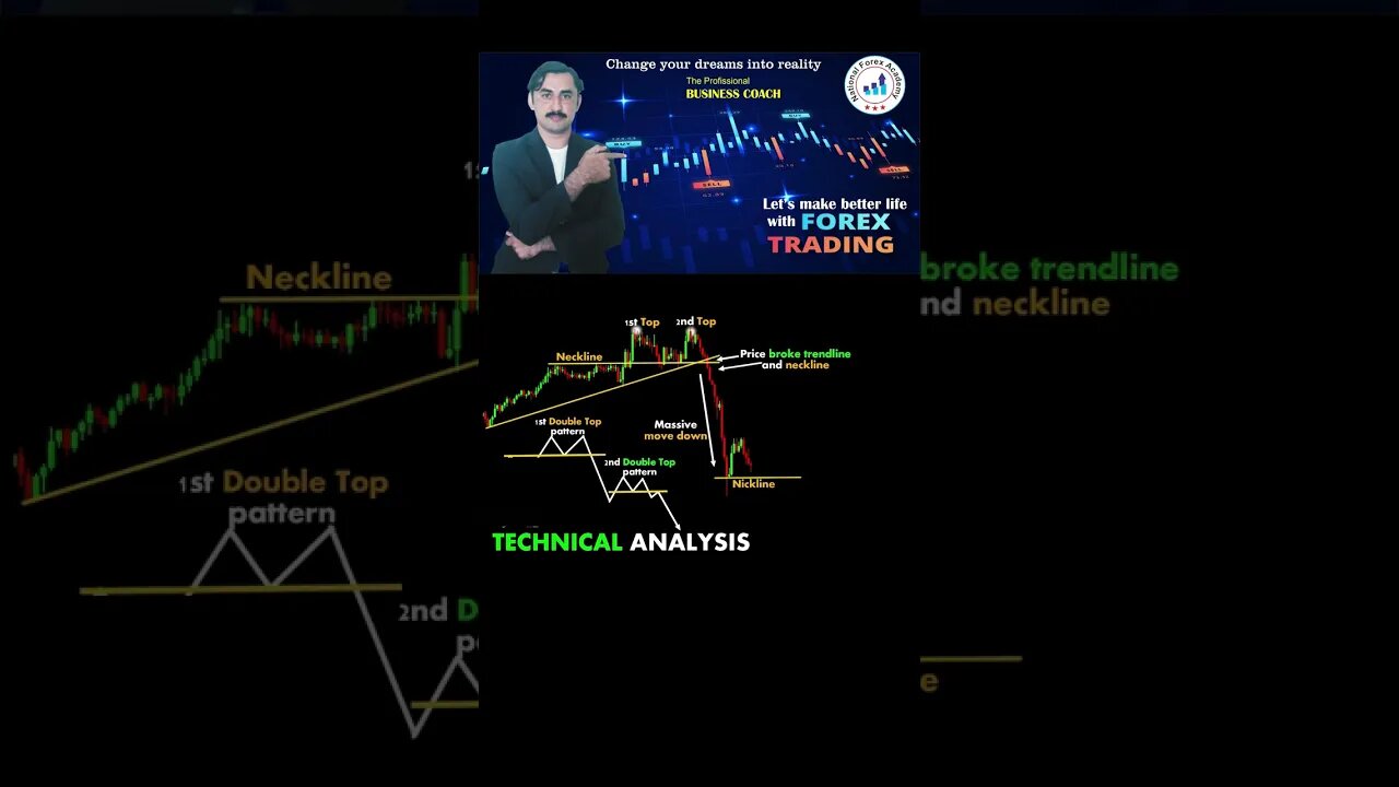 Technical analysischartpatternsmarket|priceaction|technicalanalysis|trendline|nationalforex academy|