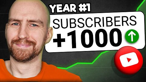 0 ➜ 1M Subscribers: 10 Lessons That Changed My Life.