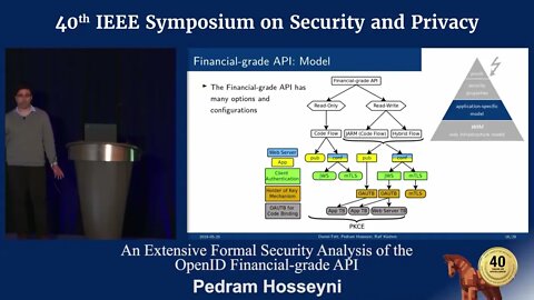 An Extensive Formal Security Analysis of the OpenID Financial grade API Pedram Hosseyni