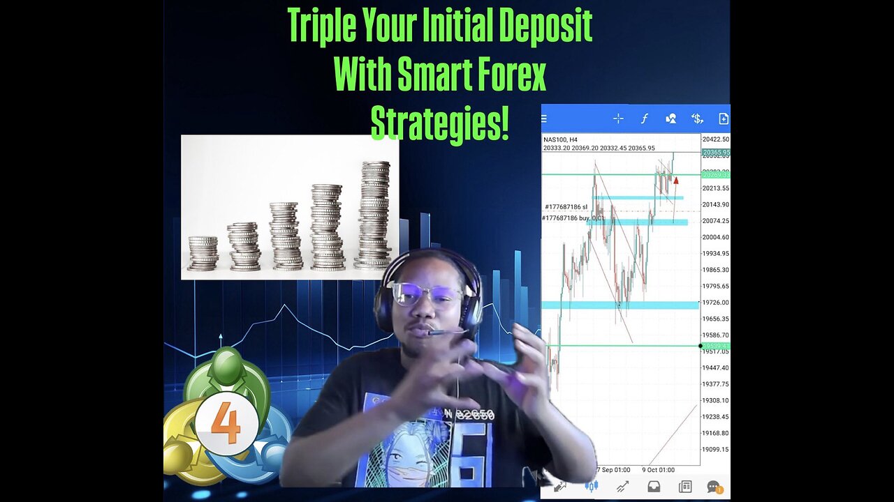 How I Tripled My Forex Investment: 3 Powerful Tips for Lasting Success!