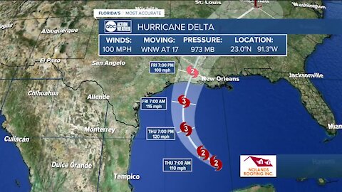 Tracking the Tropics | October 8 morning update