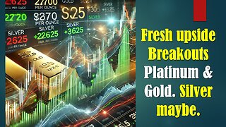 Fresh upside breakouts for Gold and Platinum but watch Silver