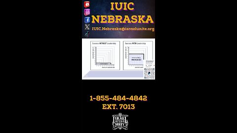 #IUIC #israelunitedinchrist #nathanyel7 #IUICNE #nebraska #Slavery #Prophecy #BHM365 #Blackhistory