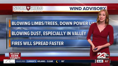 Wind advisory in store for Kern County Monday